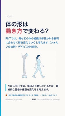 体の形は 動き方で変わる?